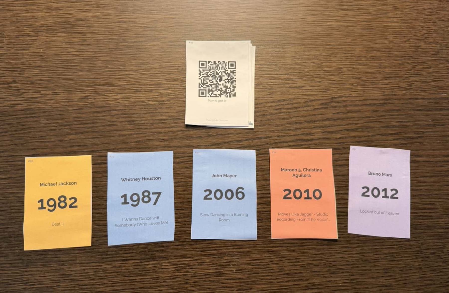 Mélangez les cartes